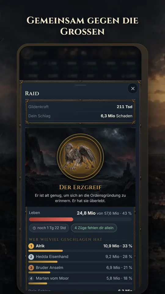 Gilden-Raids: ein Boss, die ganze Gilde
