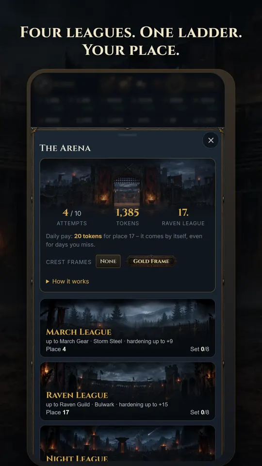 The arena: your hunter against other players
